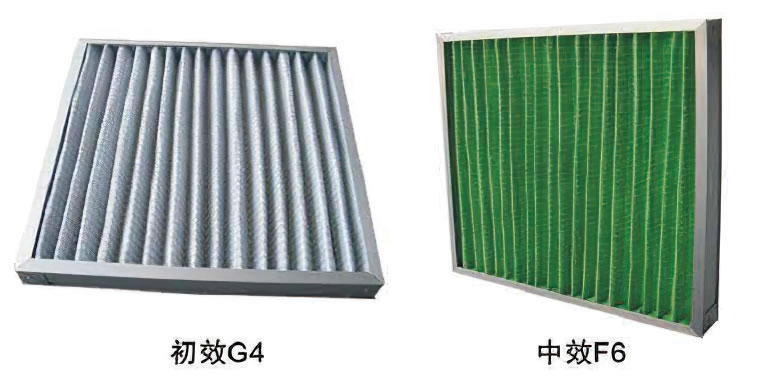 板式初、中效过滤器
